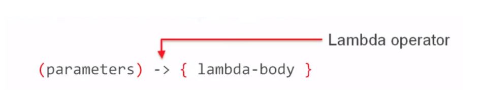/images/lambda_expression.jpg /images/lambda_expression.jpg